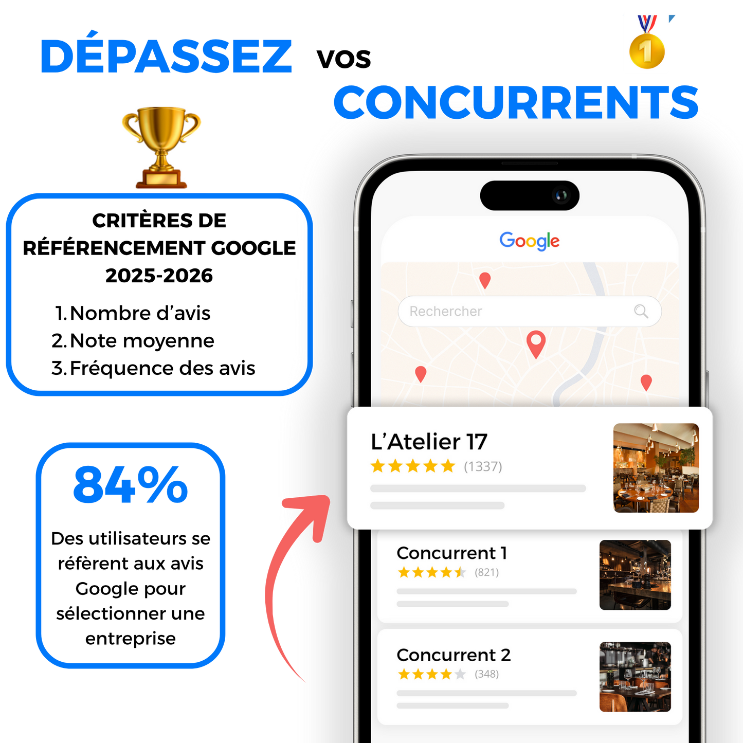 Plaque d'avis Google