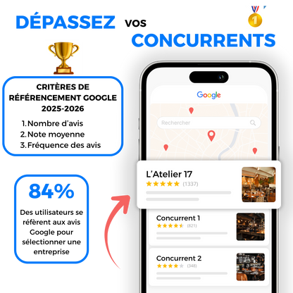 Plaque d'avis Google